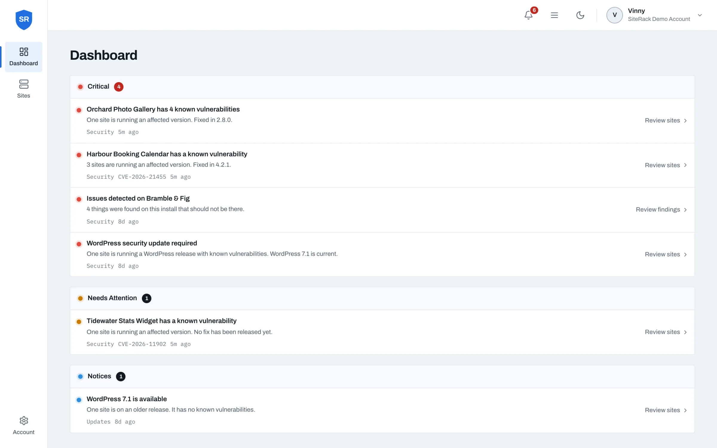 The SiteRack dashboard: an attention queue of critical, needs-attention and notice alerts across six connected WordPress sites.